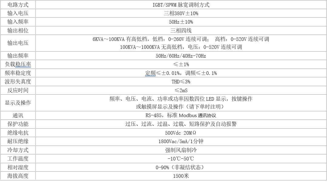 三相变频电源通用技术参数表.png