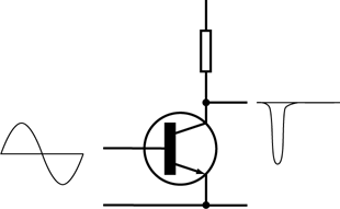 Electronic_Amplifier_Class_C.png