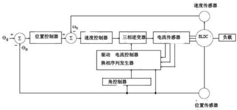 微信截图_20221031223346.png