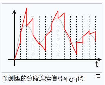 微信截图_20221118224648.png