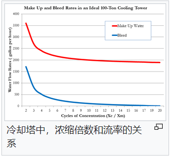 微信截图_20221224192918.png