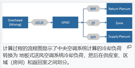 微信截图_20221226224002.png