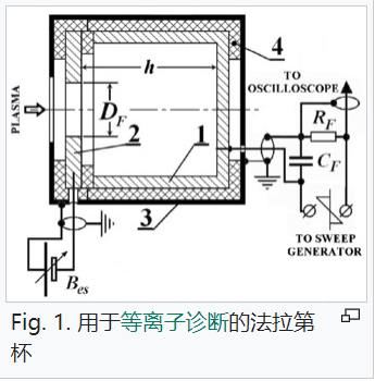 QQ截图20230112231009.png